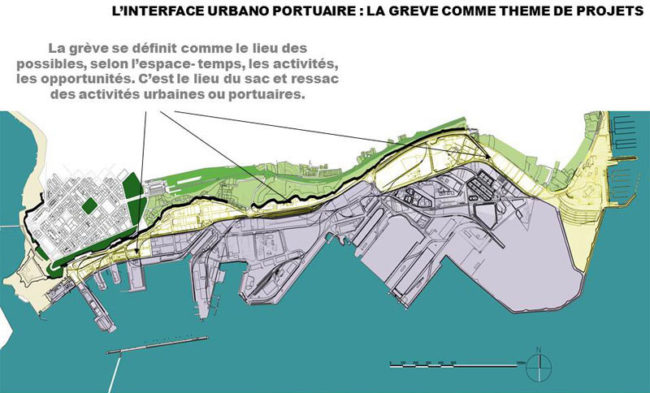 Étude stratégique du port, une interface métisse
