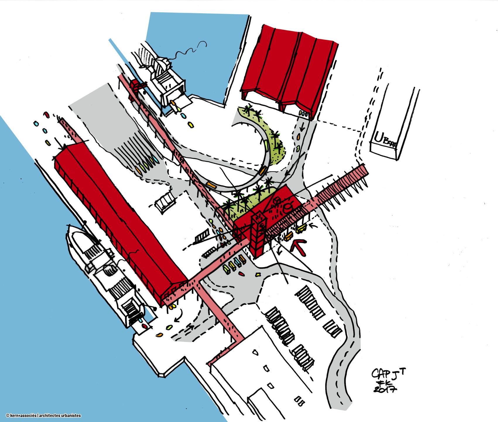 Cap Kern + associés