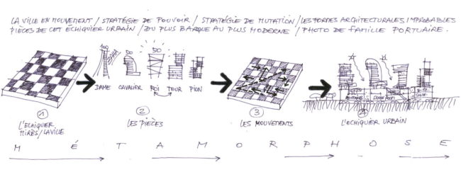 l’Çchiquier urbain