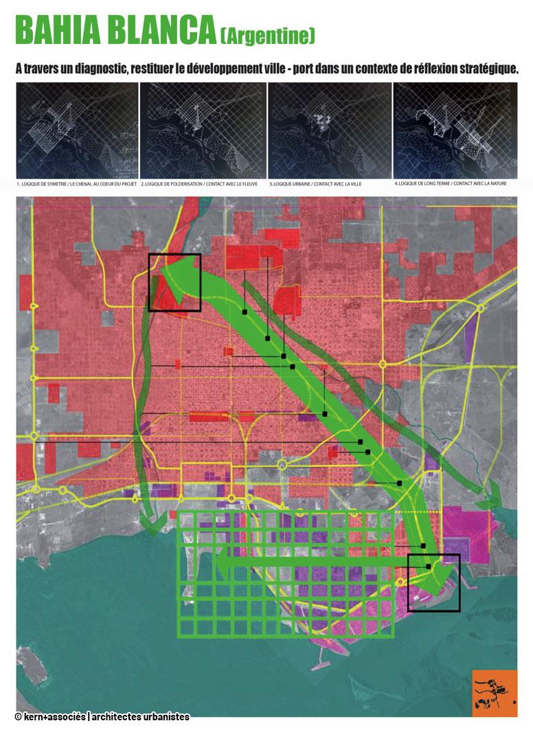 Master Plan pour une interface ville / port