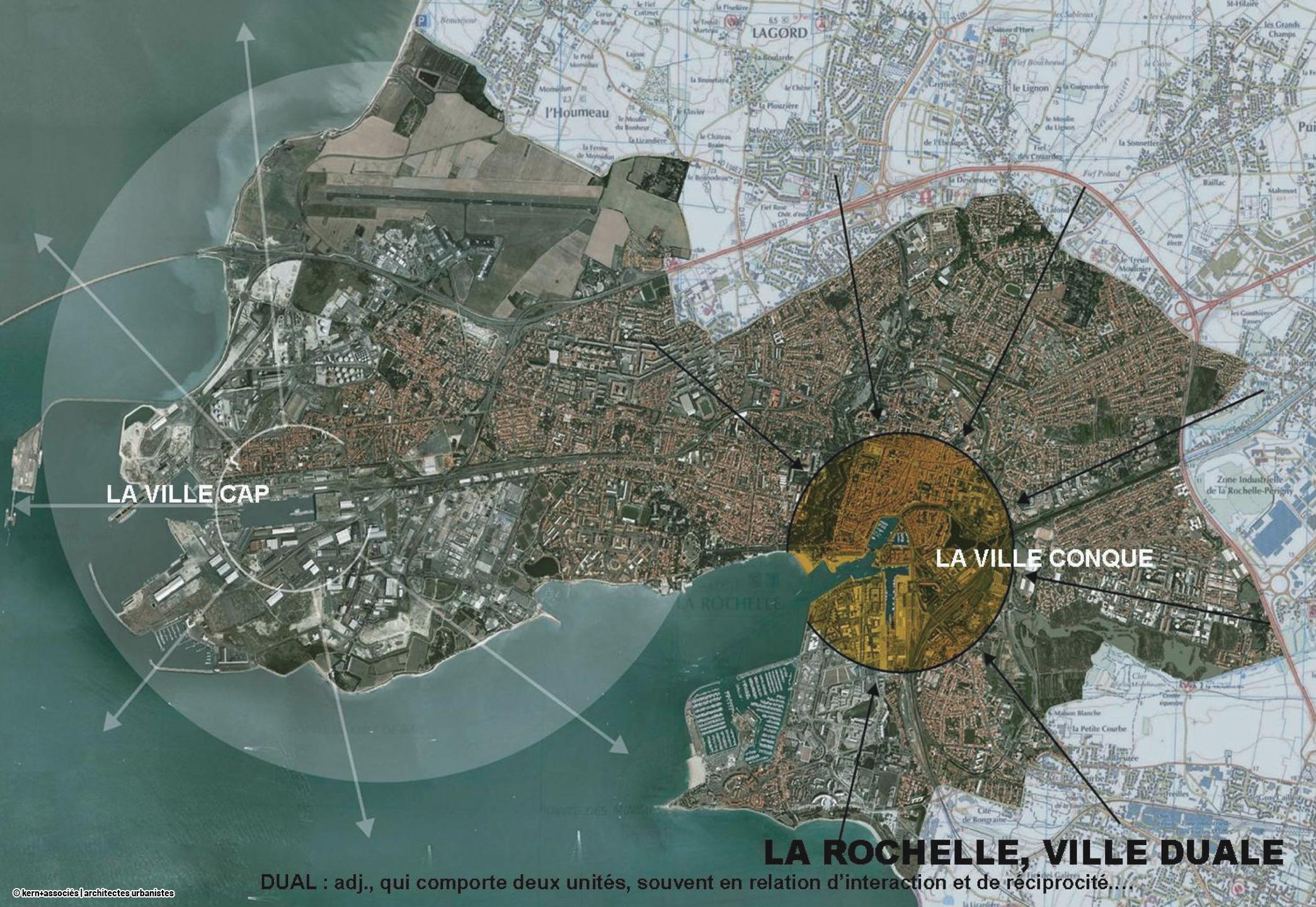 Nouveau plan de référence du port, dualité ville cap / ville conque