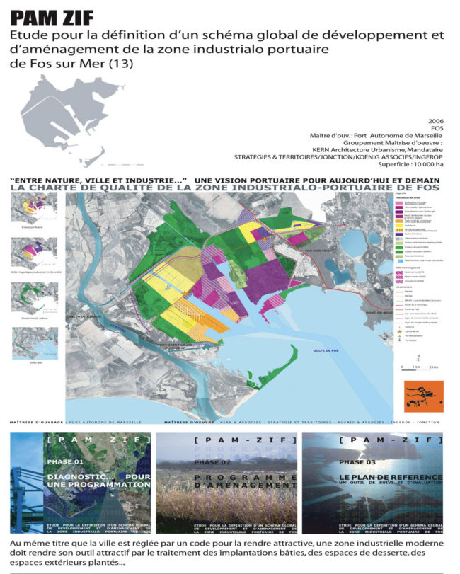 Schéma de développement, entre nature, ville et industrie