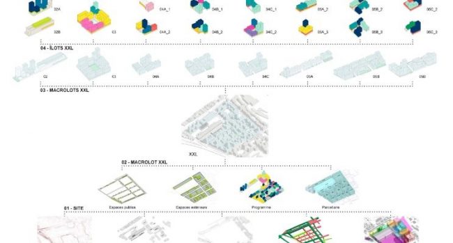 Marseille : l&rsquo;îlot XXL sera pilote en terme de BIM urbain