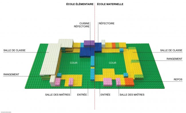 écolegram écolegram