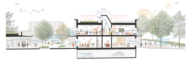 Document offre initiale_D4-2_Cahier graphique et technique – anonyme-23