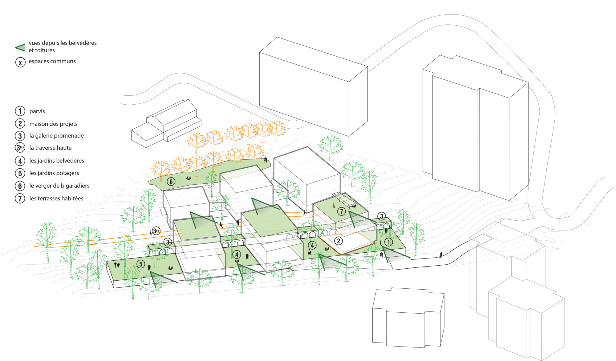 ESPACES COMMUNS